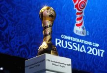 Completo Calendario Copa #ConfederacionesRusia2017