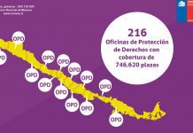 Deuda de municipios asociados impide funcionamiento de OPD Cordillera en #Purranque