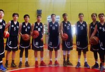 Este martes comienza en Osorno campeonato nacional de Basquetbol Sub 13