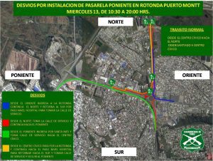 Nuevamente se corta el tránsito en sector rotonda de Puerto Montt