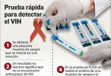 11 mil tests rápido de VIH llegaron a la región de Los Lagos en el marco de la prevención del sida