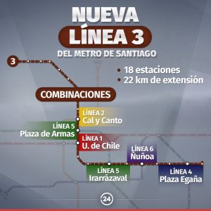 Inauguran oficialmente la Línea 3 del metro en Santiago