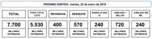 Super pozo acumulado de LOTO reparte 7.700 millones en el sorteo de hoy martes