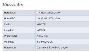 Sismo magnitud 6.0 remeció a la zona sur del país. Epicentro fue a 22 km de Entre Lagos