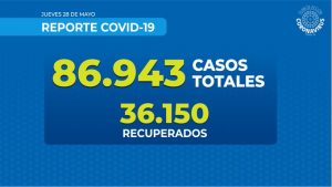 Minsal informa hoy 49 decesos por covid-19, la cifra más alta de la crisis