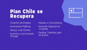 Cuenta Pública: Inversión pública de US$34 mil millones y creación de 250 mil empleos para mitigar efectos económicos del Covid-19