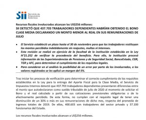SII: 437 mil trabajadores recibieron Bono Clase Media falseando datos