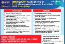 Todos los grupos objetivos recibirán la vacuna Sinovac en Osorno a partir de hoy