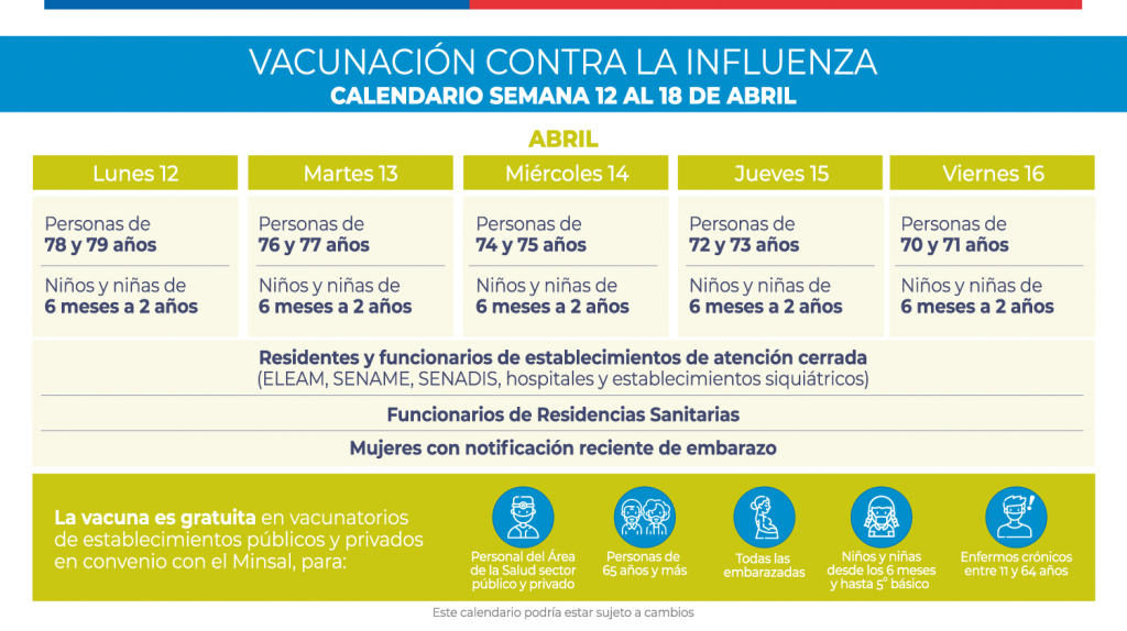 Minsal da a conocer los grupos objetivos y el calendario de vacunación contra la influenza