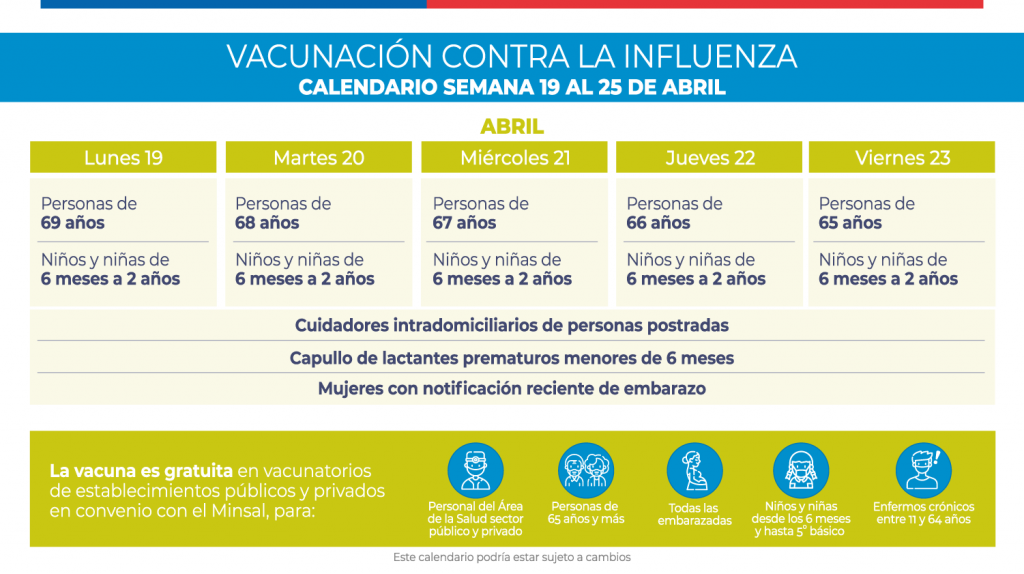 Minsal da a conocer los grupos objetivos y el calendario de vacunación contra la influenza