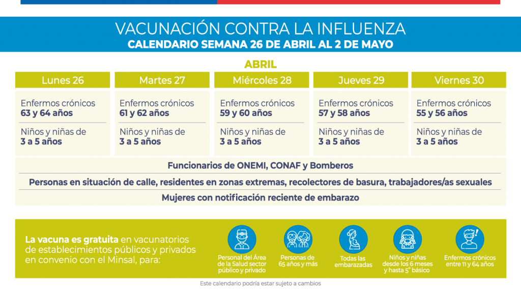 Minsal da a conocer los grupos objetivos y el calendario de vacunación contra la influenza