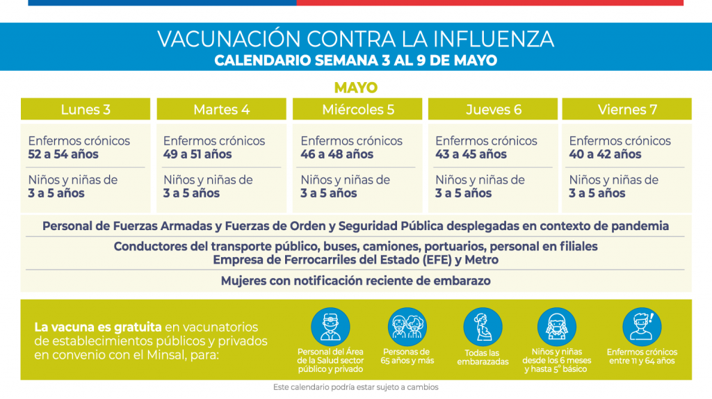 Minsal da a conocer los grupos objetivos y el calendario de vacunación contra la influenza