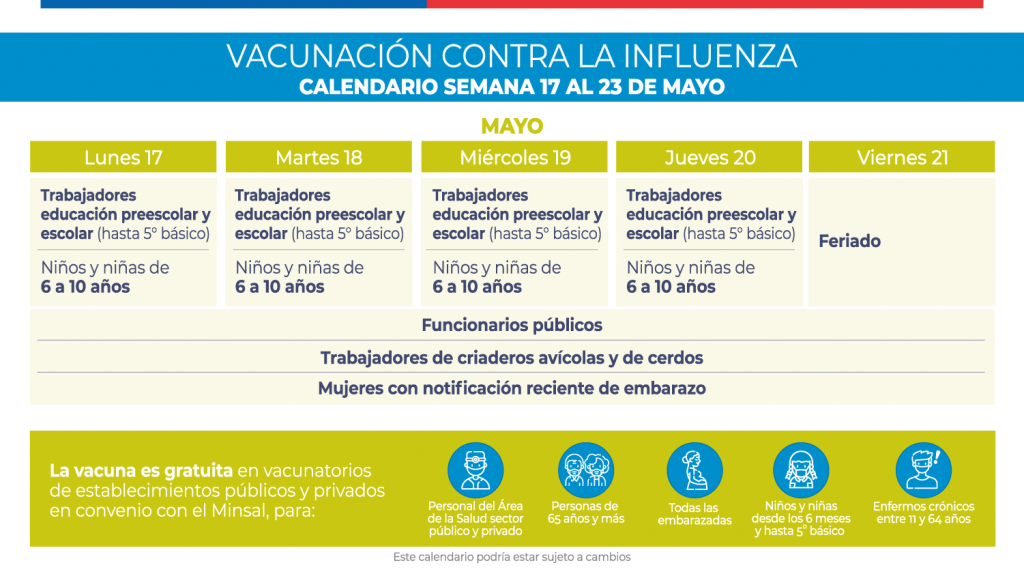 Minsal da a conocer los grupos objetivos y el calendario de vacunación contra la influenza