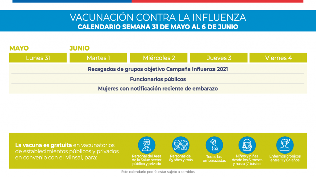 Minsal da a conocer los grupos objetivos y el calendario de vacunación contra la influenza