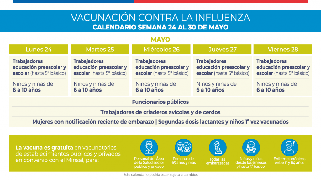 Minsal da a conocer los grupos objetivos y el calendario de vacunación contra la influenza