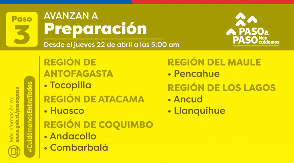 Puerto Octay y Hualaihué saldrán de cuarentena este jueves