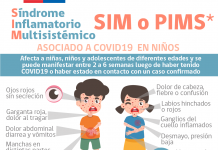 Cámara de Diputados aprobó proyecto que busca mayor difusión del Síndrome PIMS