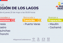 Plan Paso a Paso: Cuatro comunas de la Región de Los Lagos retroceden a cuarentena