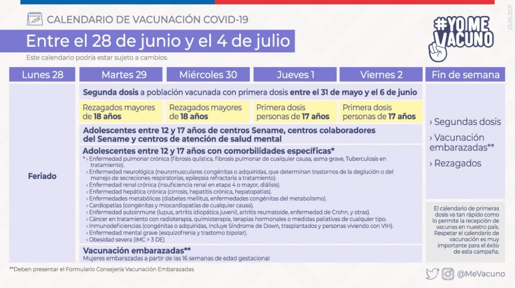Calendario de vacunación: Adolescentes de 17 años serán inoculados contra el coronavirus desde el 1 de julio