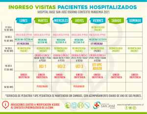 Hospital de Osorno reabre sus puertas para visitas de familiares a pacientes