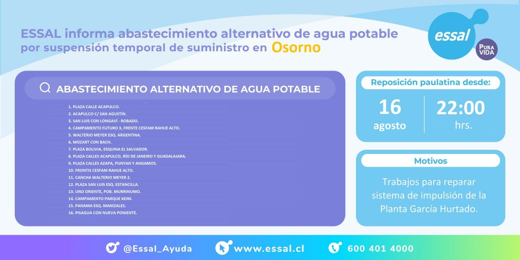 SISS monitorea reposición de prolongado corte masivo de agua en Rahue Alto
