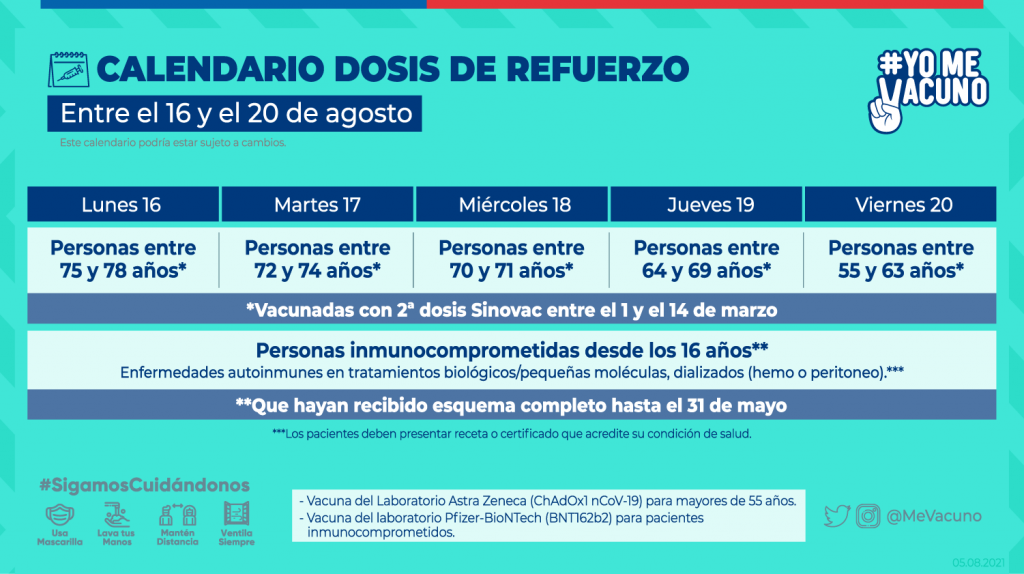 Gobierno anuncia inicio de programa de refuerzo de vacunación para el 11 de agosto