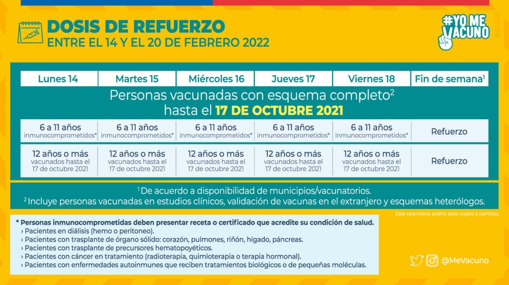 Aplicación de dosis de refuerzo y para rezagados: Revisa el calendario de vacunación para esta semana