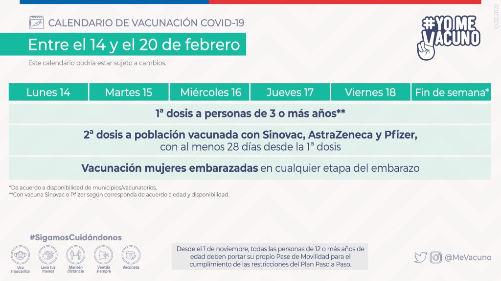 Aplicación de dosis de refuerzo y para rezagados: Revisa el calendario de vacunación para esta semana