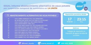 Essal suspenderá suministro de agua potable en toda La Unión para reparar vertimiento de aguas servidas en el río Bueno