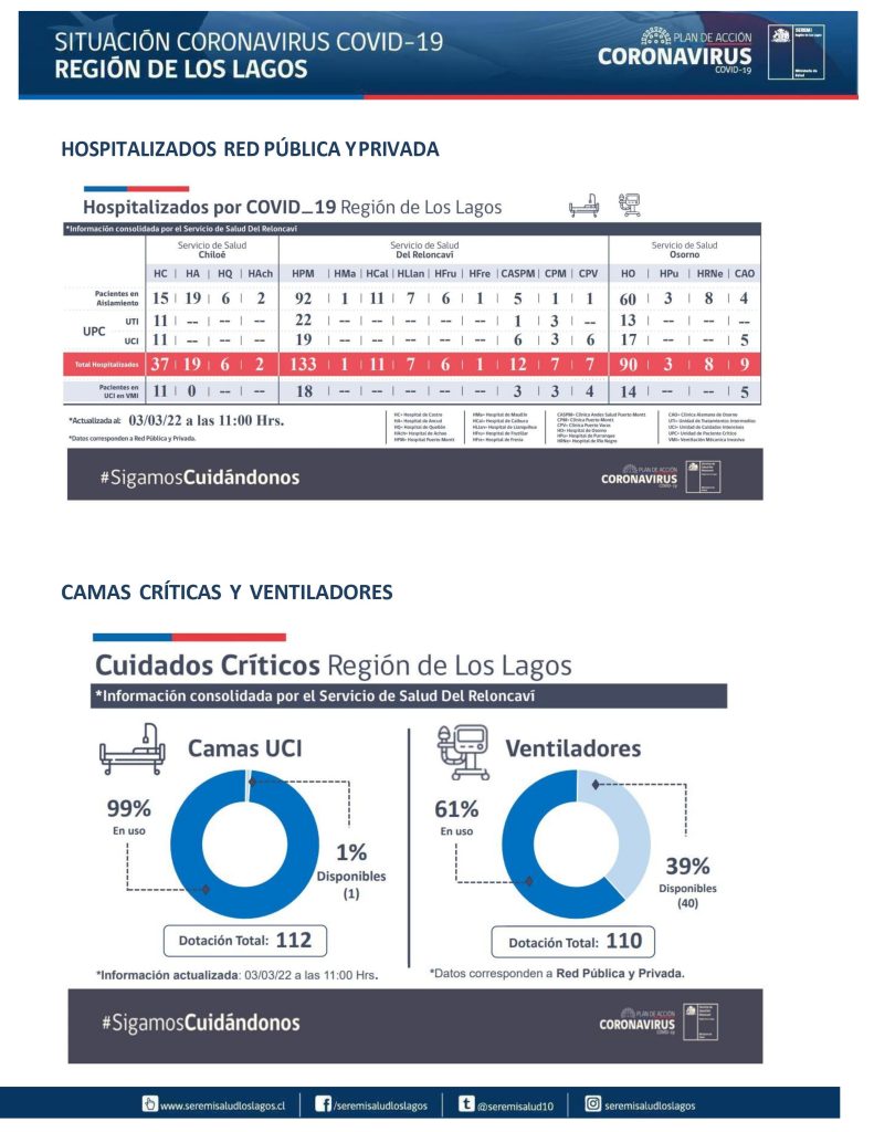 Puerto Montt y otras cuatro comunas de la región avanzarán a Fase 3 desde el sábado