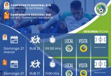 Dan a conocer programación de fútbol profesional y formativo para el fin de semana