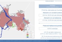 CChC estima que en superficie de humedales de Osorno se podrían construir 8.810 viviendas