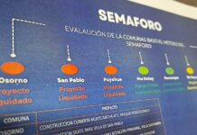 Solo dos de las siete comunas de la provincia de Osorno pueden acceder a fondos públicos