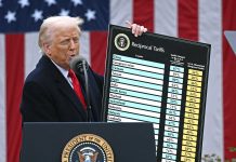 Los detalles y alcances de los aranceles de Trump: Golpearán a Chile y abrieron preocupación mundial