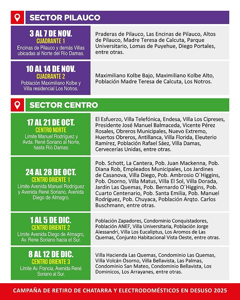Osorno: anuncian retorno de iniciativa “Patio Limpio” para retirar chatarras y electrodomésticos en desuso