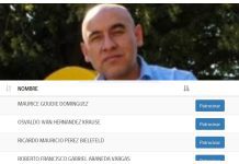 Concejales de Osorno cuestionan candidatura a diputado de actual director de Deportes