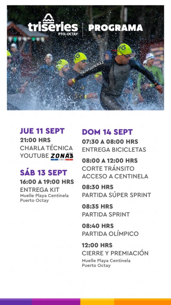 Puerto Octay recibe por Tercera vez el Triatlón series