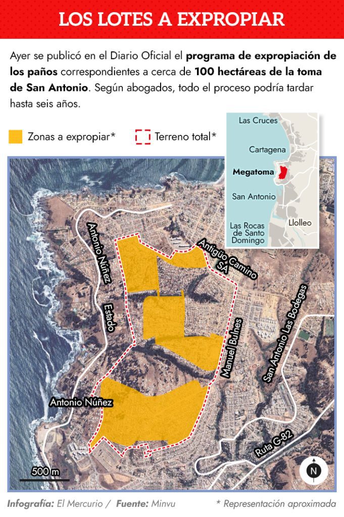 Gobierno admite que pagará expropiación de San Antonio con fondos de proyectos no ejecutados: uno es de Chiloé