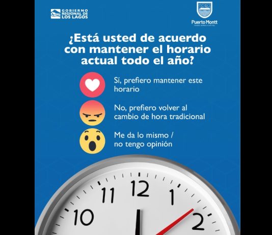 Autoridades piden al gobierno de Kast detener decreto de cambio de hora para la región de Los Lagos