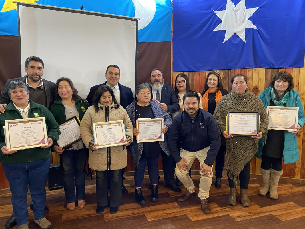 grupo 2