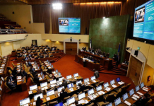 Cadem: 61% cree que Estado de Excepción requiere autorización del Congreso